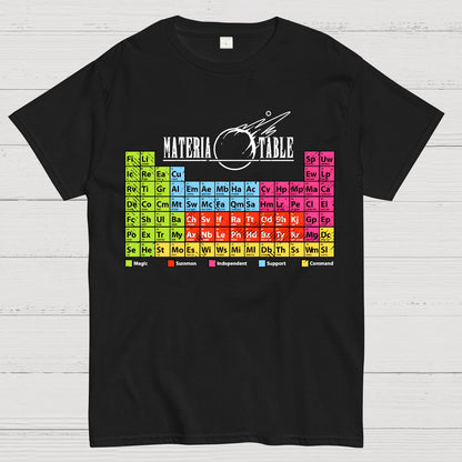 Materia Table The Periodic Table Of Elements Geek T-Shirt