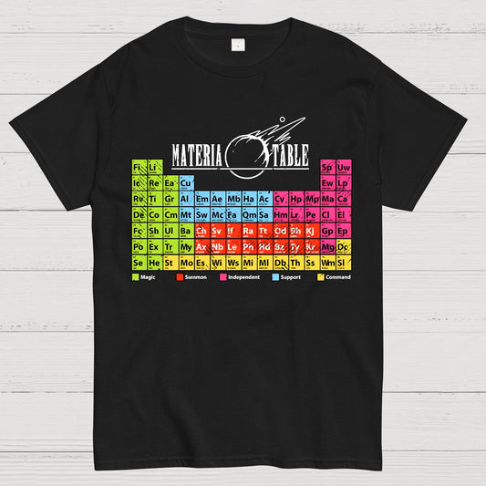 Materia Table The Periodic Table Of Elements Geek T-Shirt