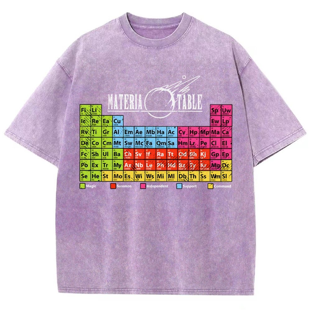 Materia Table The Periodic Table Of Elements Vintage Distressed T-shirt