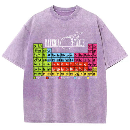 Materia Table The Periodic Table Of Elements Vintage Distressed T-shirt