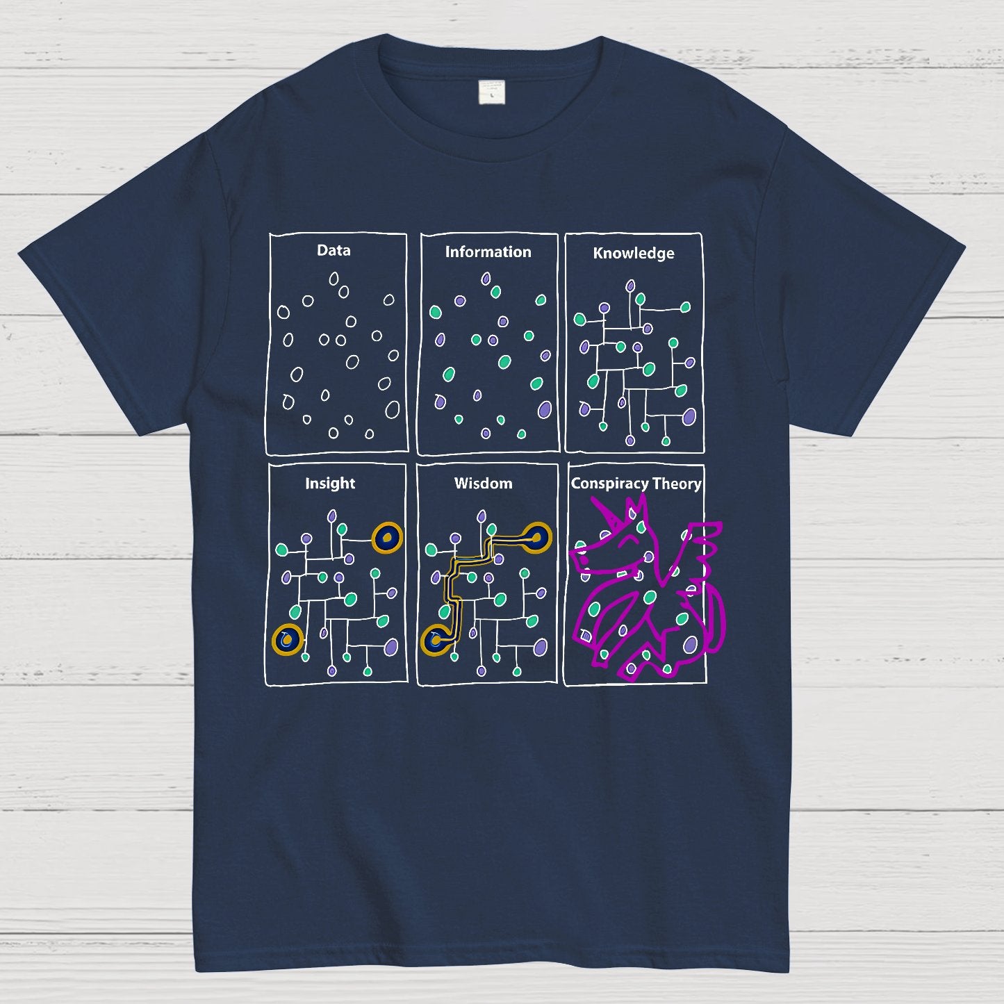 Funny Science Gifts Sarcastic Nerd Geek Data T-Shirt