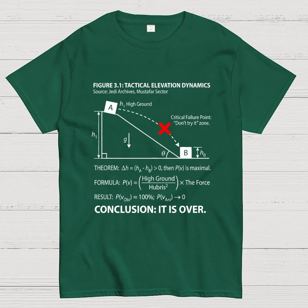 It Is Over Art Print  Geek T-Shirt