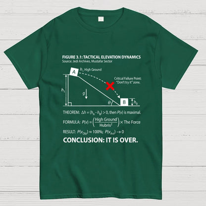 It Is Over Art Print  Geek T-Shirt