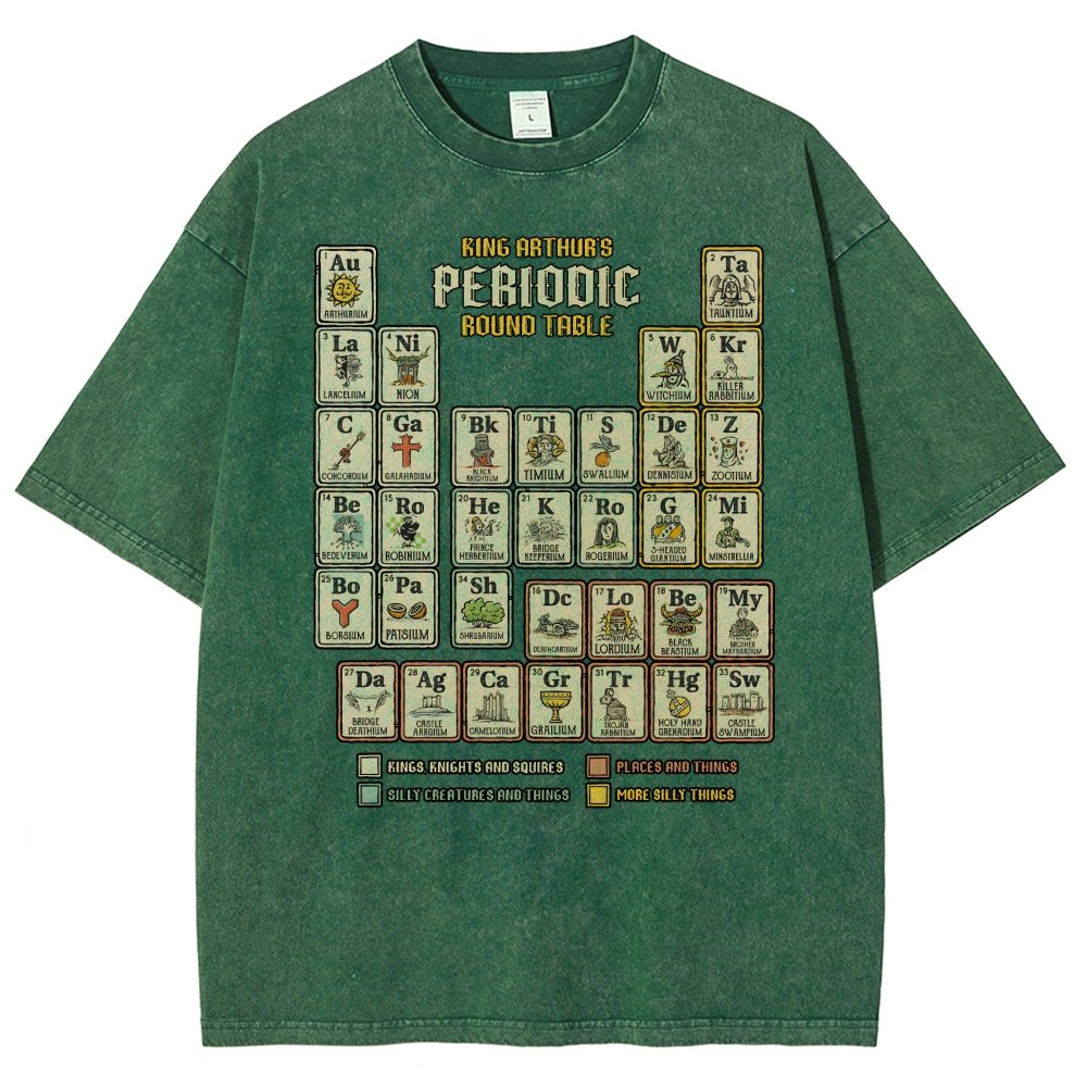 The Periodic Round Table Vintage Distressed T-shirt