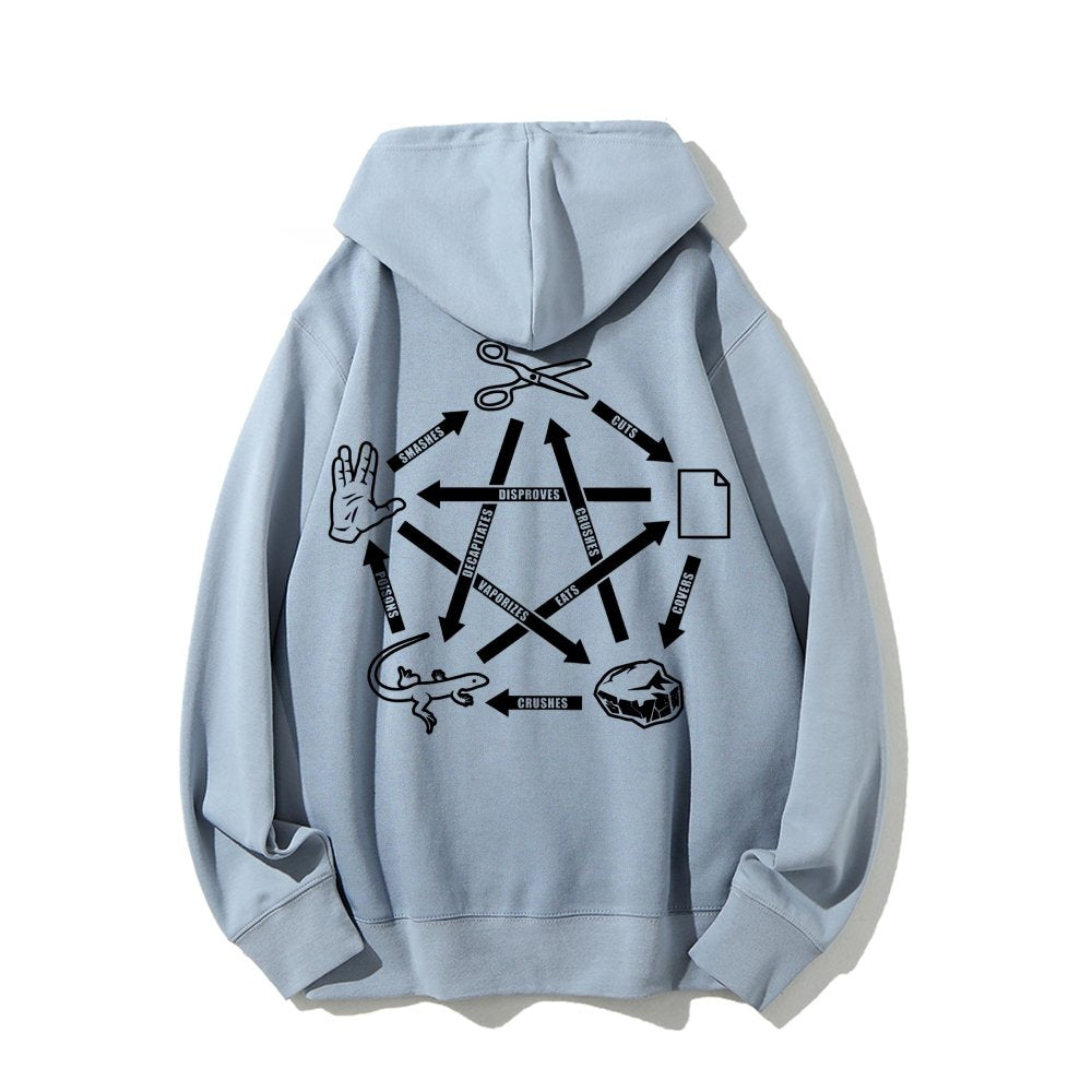Rock Paper Scissors Spock Printed Back Unisex Cotton Hoodie