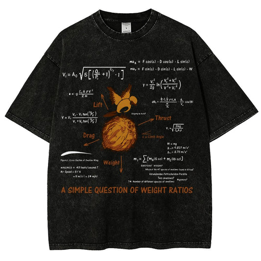 A Simple Question Vintage Distressed T-shirt