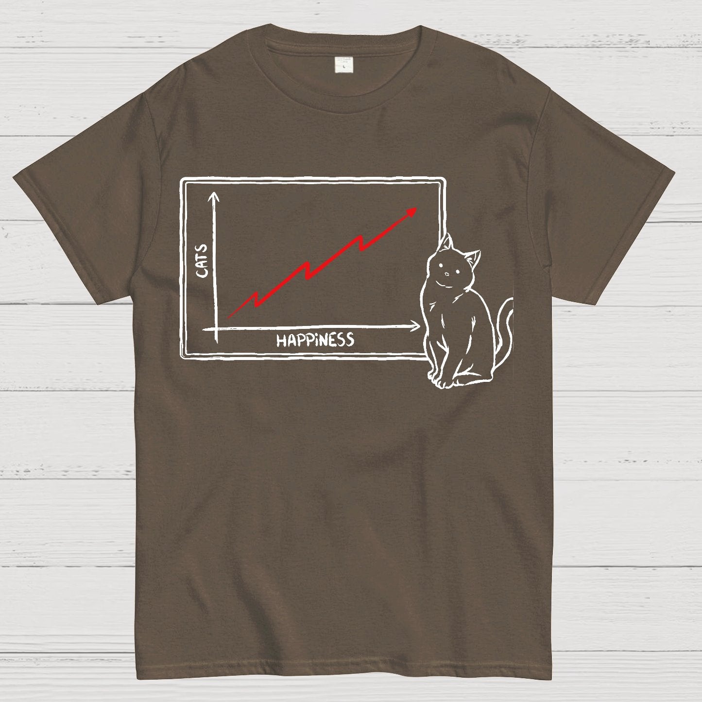 Happiness and Cats Graph Geek T-Shirt