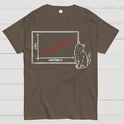 Happiness and Cats Graph Geek T-Shirt