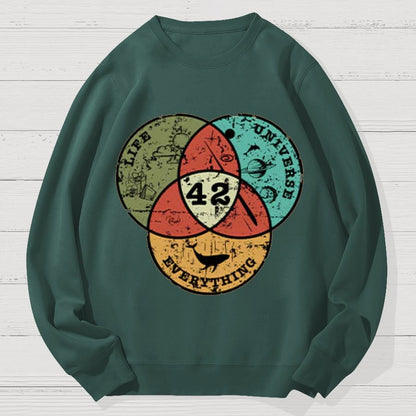 Life, the Universe & Everything Geek Cotton Sweatshirt