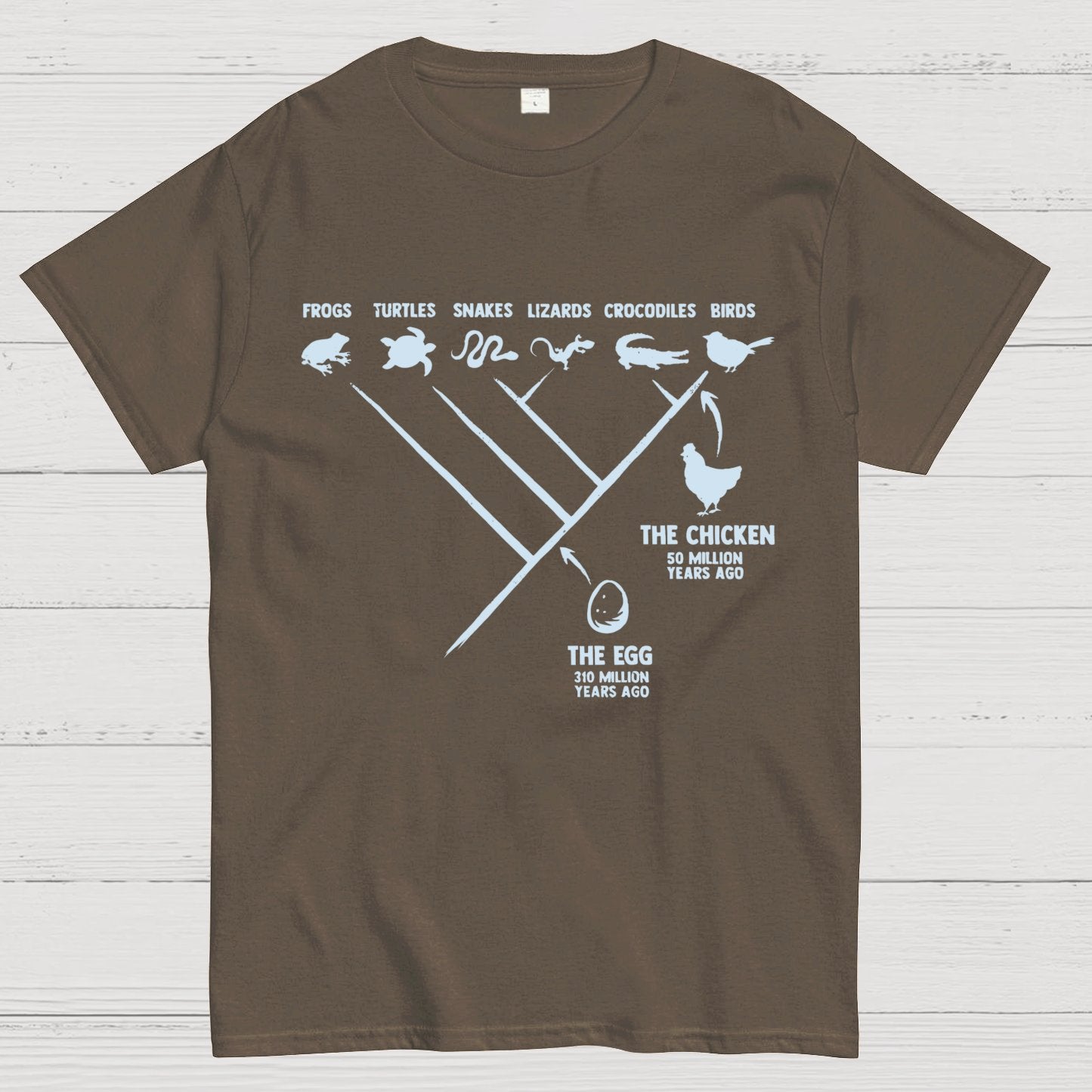 The Chicken And The Egg Science Geek T-Shirt