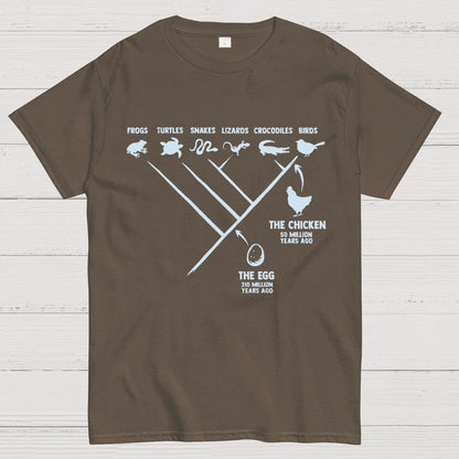 The Chicken And The Egg Science Geek T-Shirt