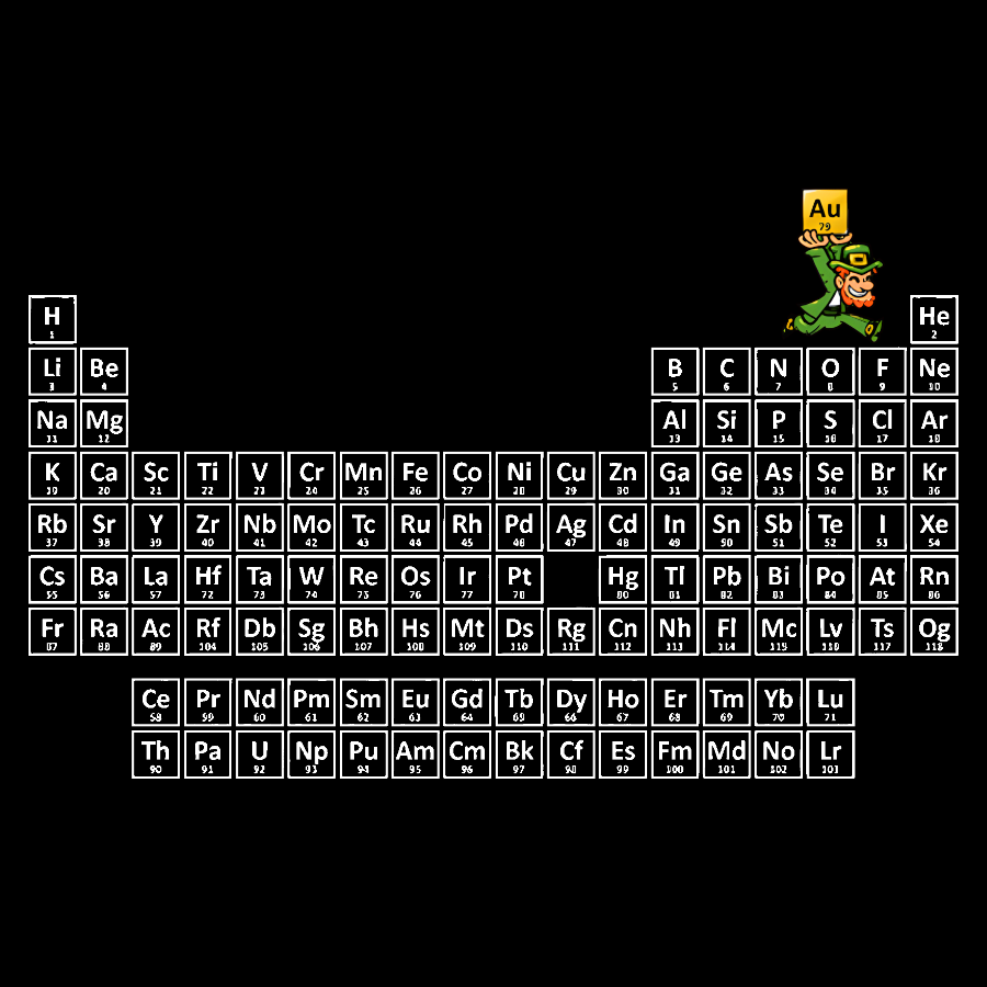 Lucky Grab-St. Patrick's Day Geek T-Shirt