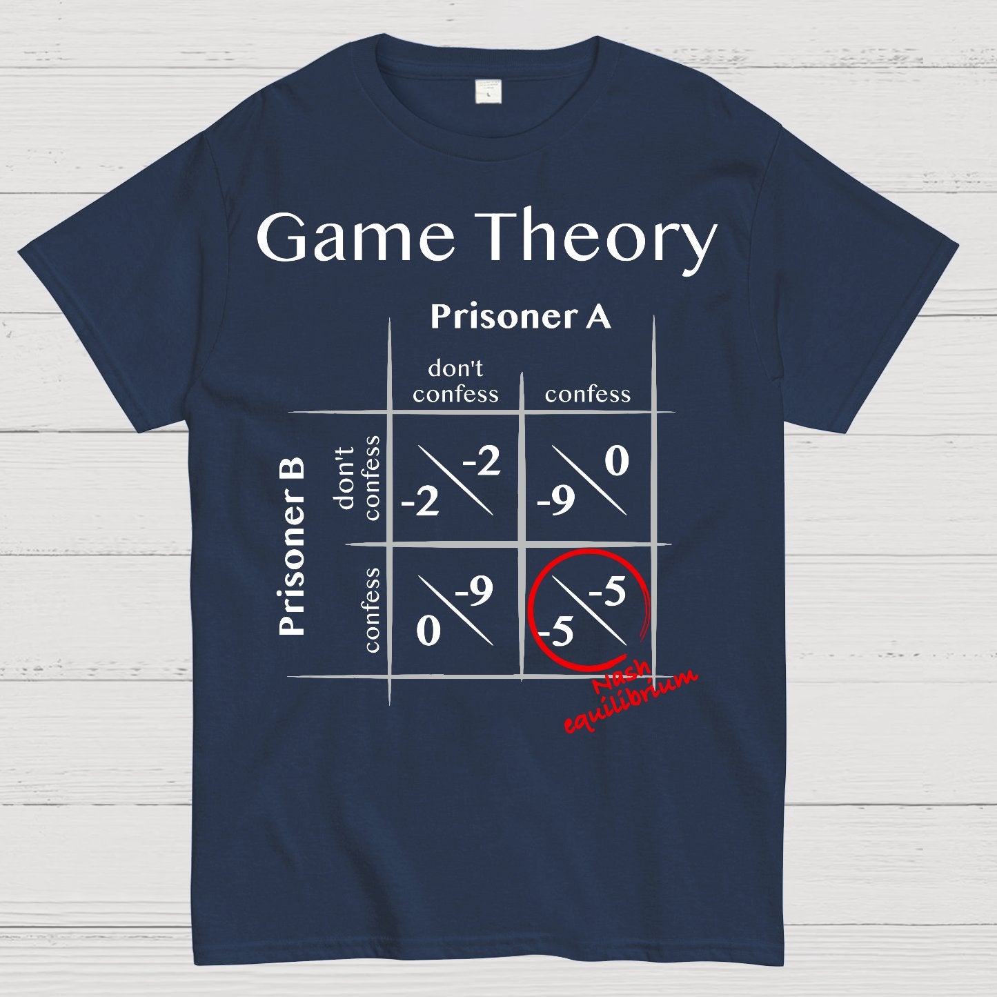 Game Theory - Nash equilibrium Geek T-Shirt