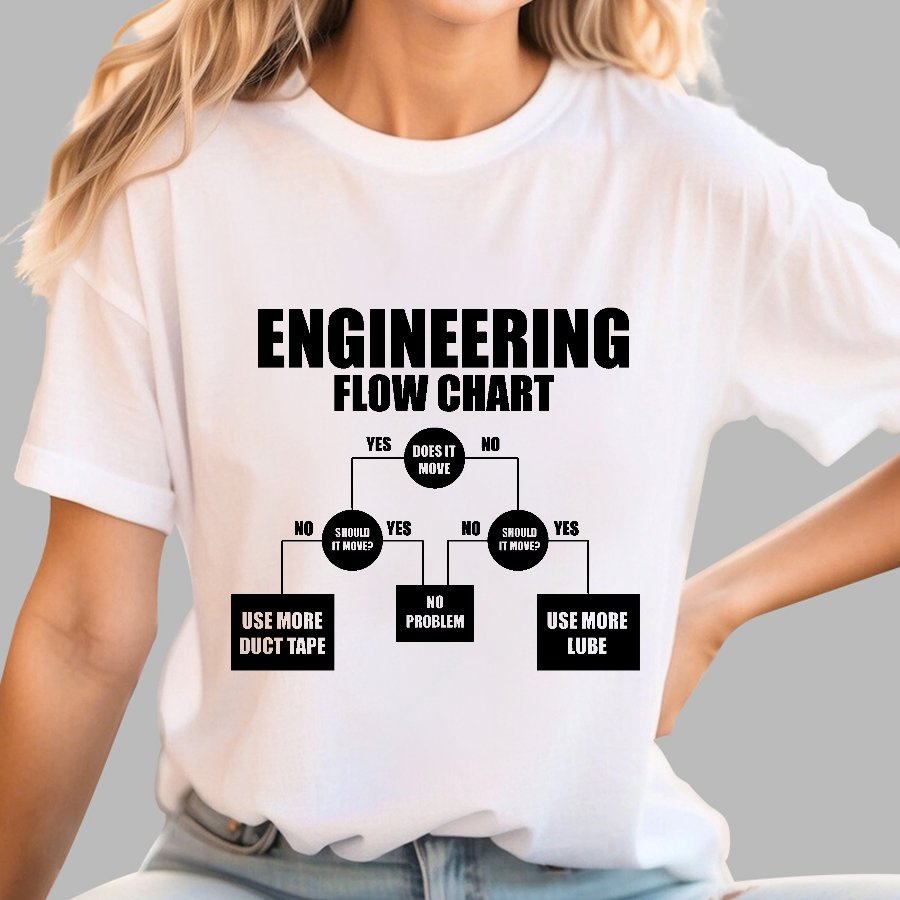 Engineering Flow Chart - Funny Engineering Geek T-Shirt