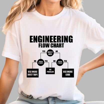 Engineering Flow Chart - Funny Engineering Geek T-Shirt