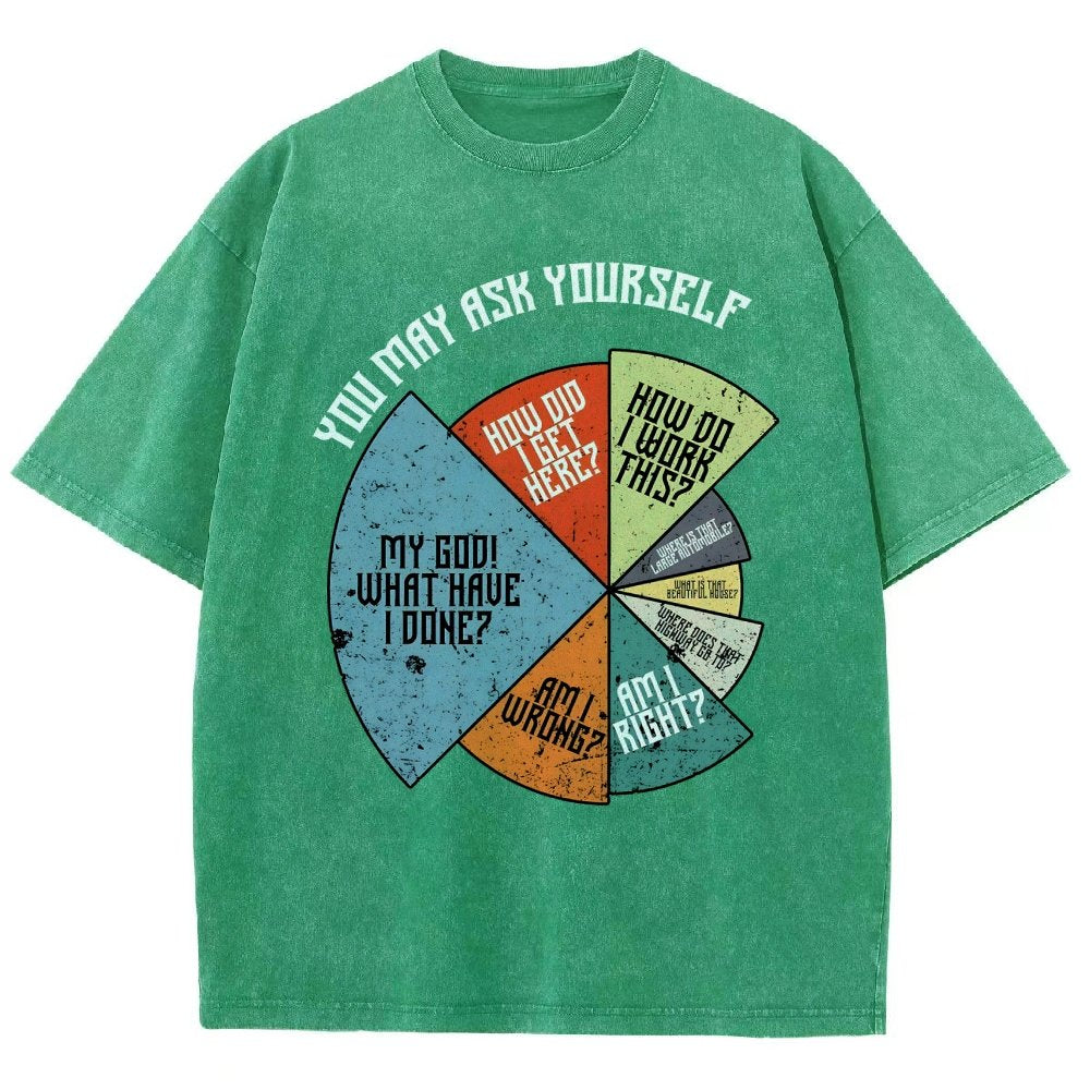 You Should Ask Yourself Vintage Distressed T-shirt