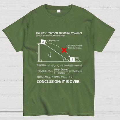 It Is Over Art Print  Geek T-Shirt