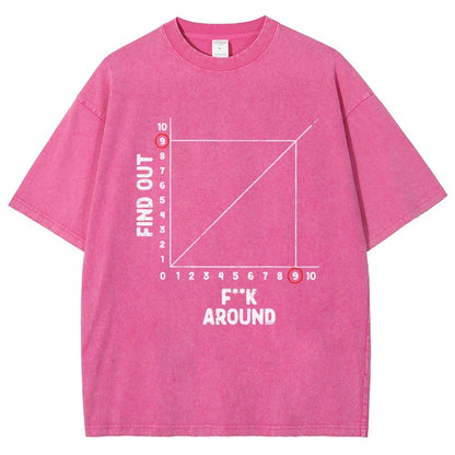 The Science Of FKing Around Vintage Distressed T-shirt
