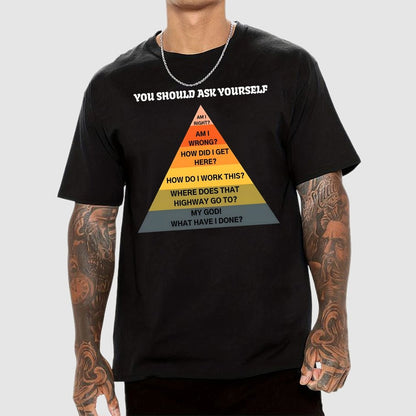 You Should Ask Yourself Geek T-Shirt