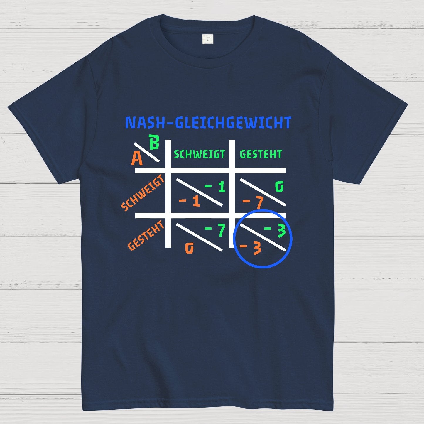 Nash Equilibrium - Game Theory from John Nash Geek T-Shirt