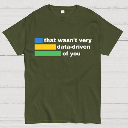 That Wasn't Very Data-Driven of You Geek T-Shirt