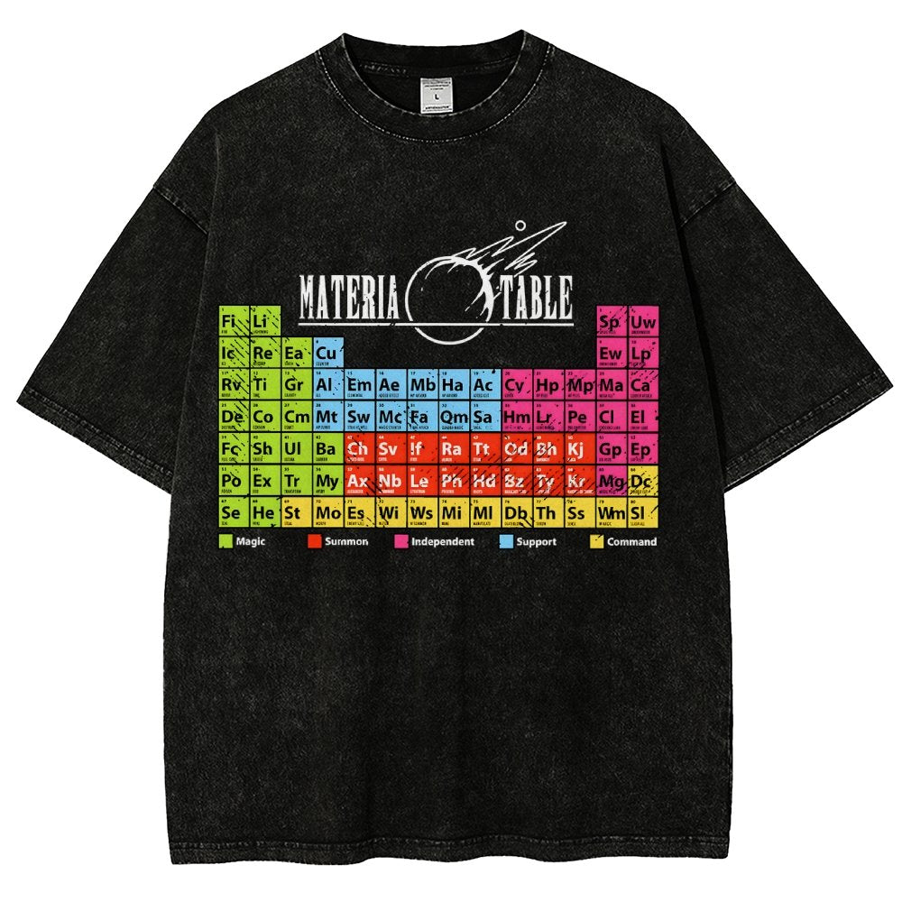 Materia Table The Periodic Table Of Elements Vintage Distressed T-shirt