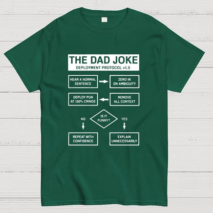Dad Jokes Cringe Deployment Protocol Geek T-Shirt