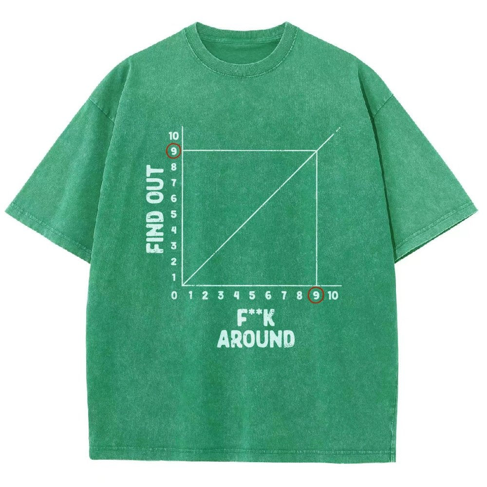 The Science Of FKing Around Vintage Distressed T-shirt