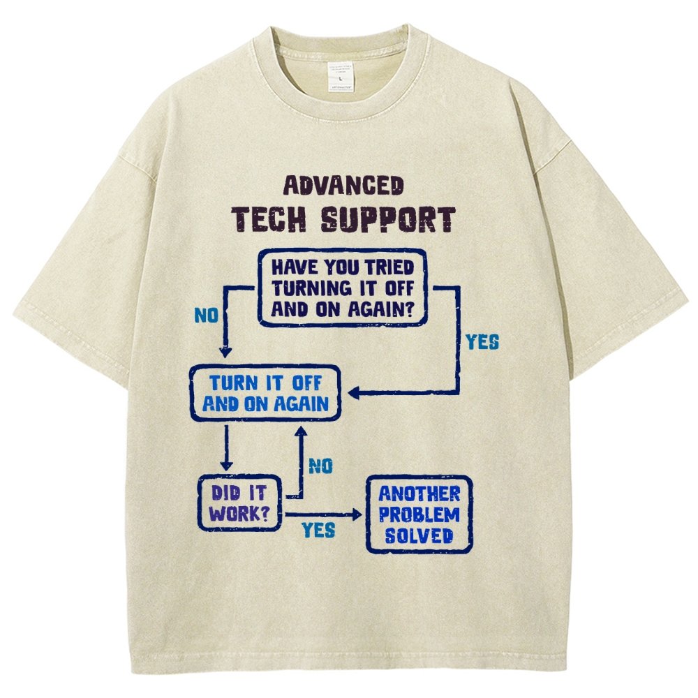 Advanced Engineering Vintage Distressed T-shirt