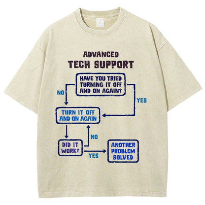 Advanced Engineering Vintage Distressed T-shirt