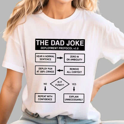 Dad Jokes Cringe Deployment Protocol Geek T-Shirt
