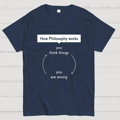 How Philosophy works Geek T-Shirt