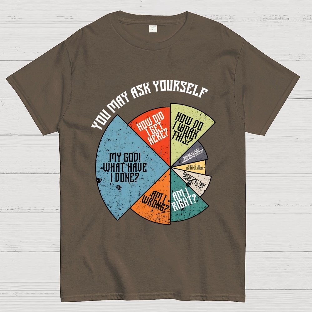You Should Ask Yourself Geek T-Shirt