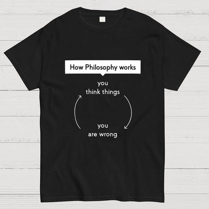 How Philosophy works Geek T-Shirt
