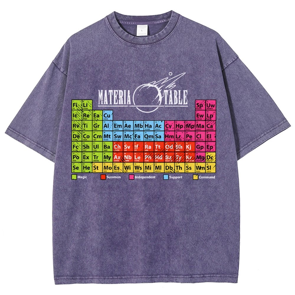 Materia Table The Periodic Table Of Elements Vintage Distressed T-shirt