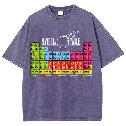 Materia Table The Periodic Table Of Elements Vintage Distressed T-shirt