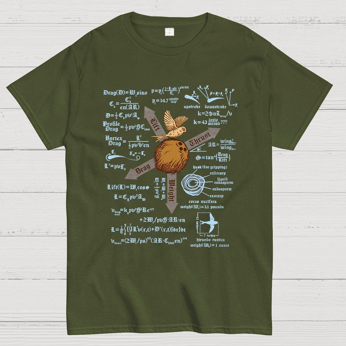 A Complicated Answer Nerd T-Shirt