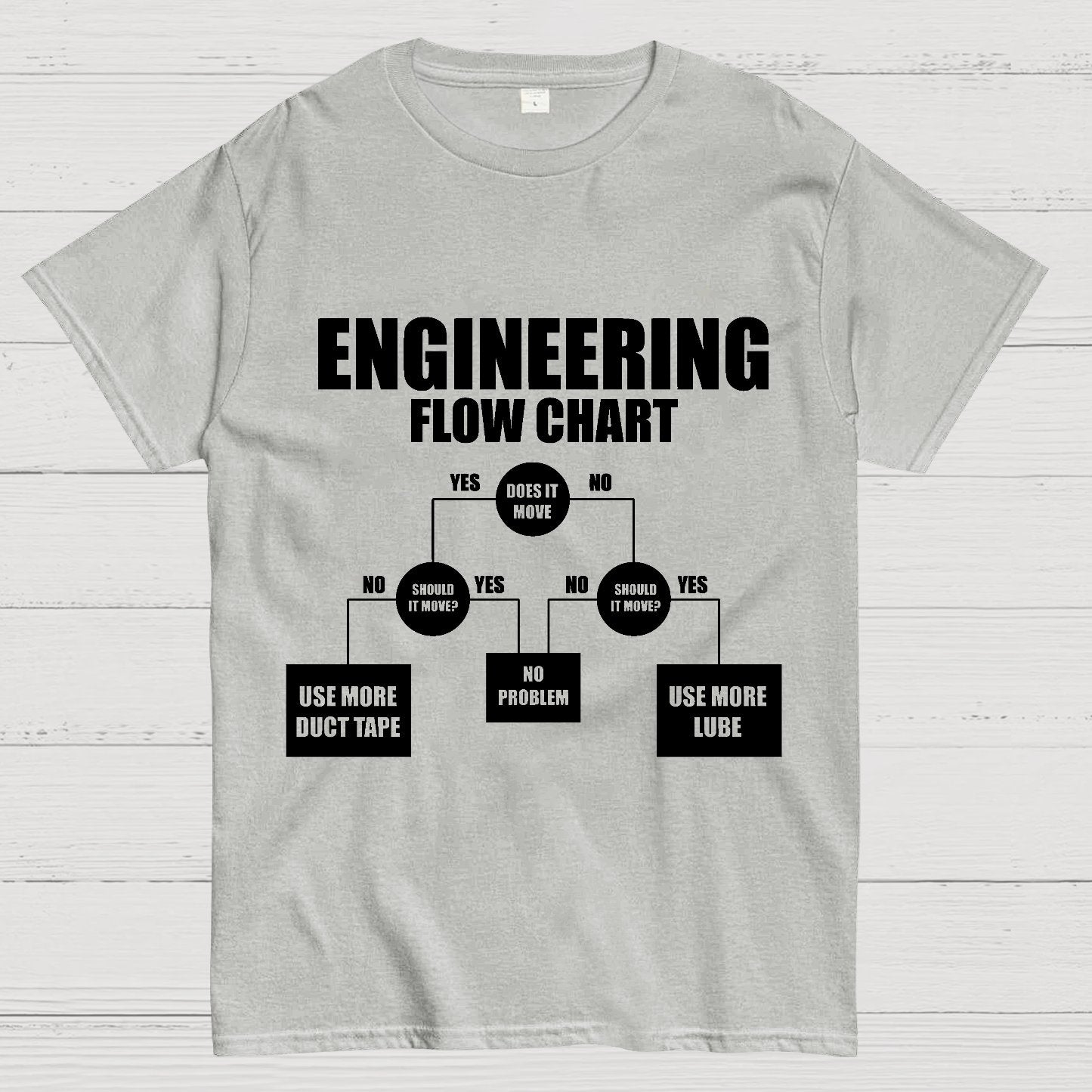 Engineering Flow Chart - Funny Engineering Geek T-Shirt