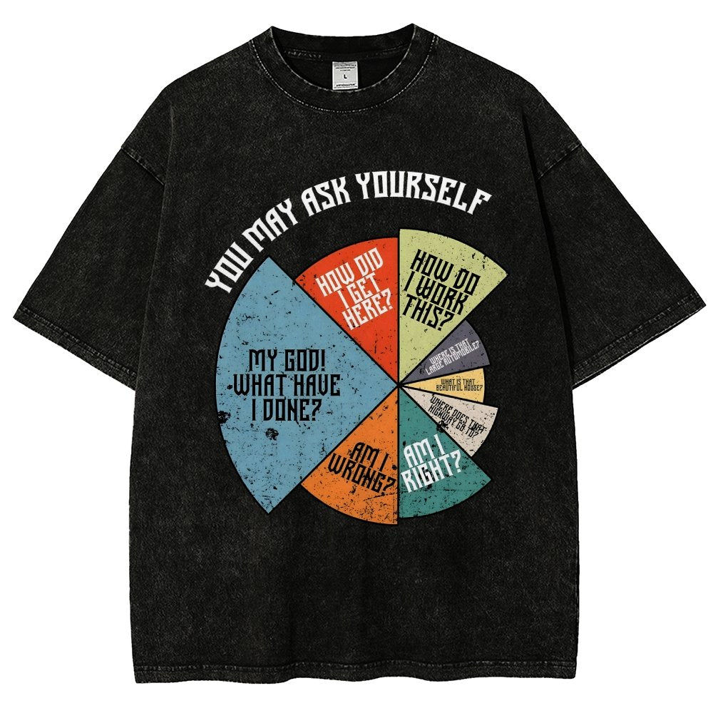 You Should Ask Yourself Vintage Distressed T-shirt