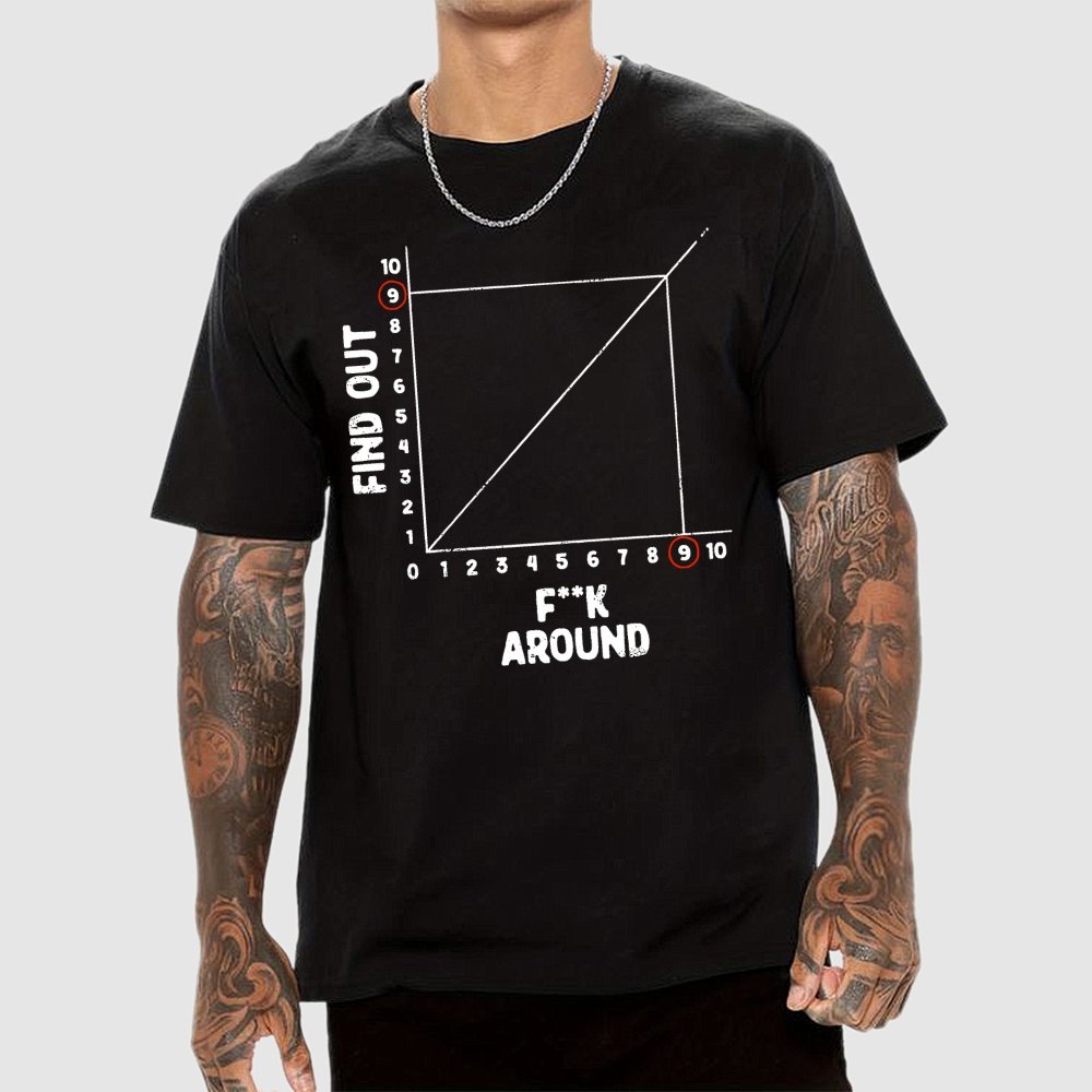 The Science Of F**king Around Geek T-Shirt