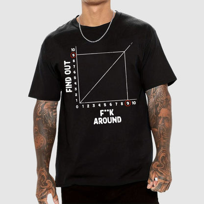 The Science Of F**king Around Geek T-Shirt