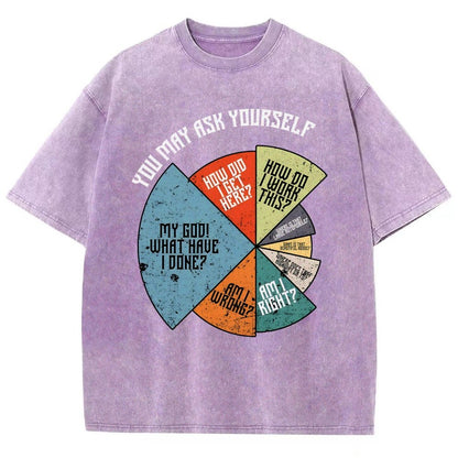 You Should Ask Yourself Vintage Distressed T-shirt