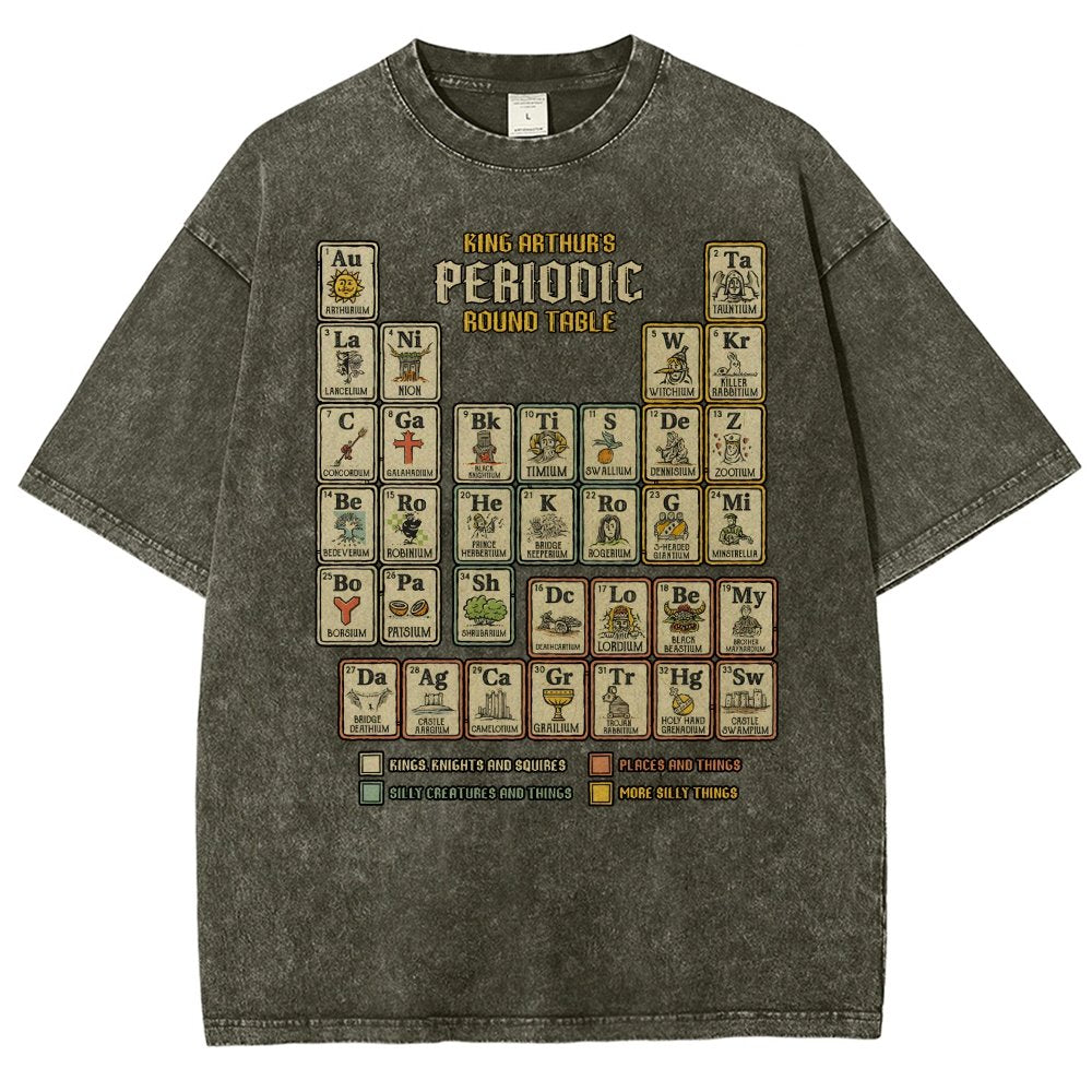 The Periodic Round Table Vintage Distressed T-shirt