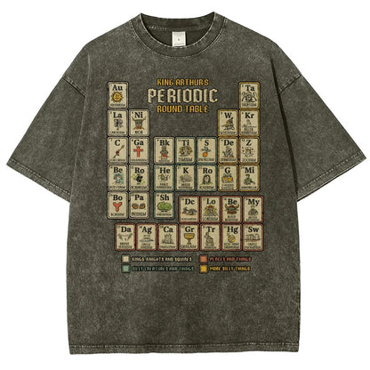 The Periodic Round Table Vintage Distressed T-shirt