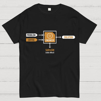 Problem - Engineer - Solution Geeky T-Shirt