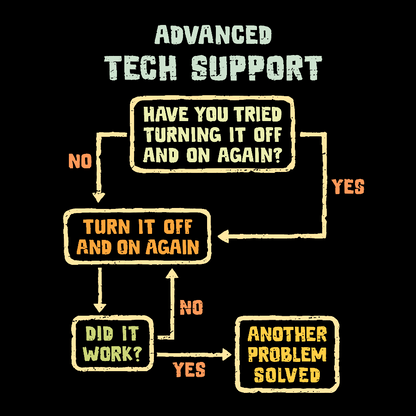 Turn It Off And On Again Geek T-Shirt
