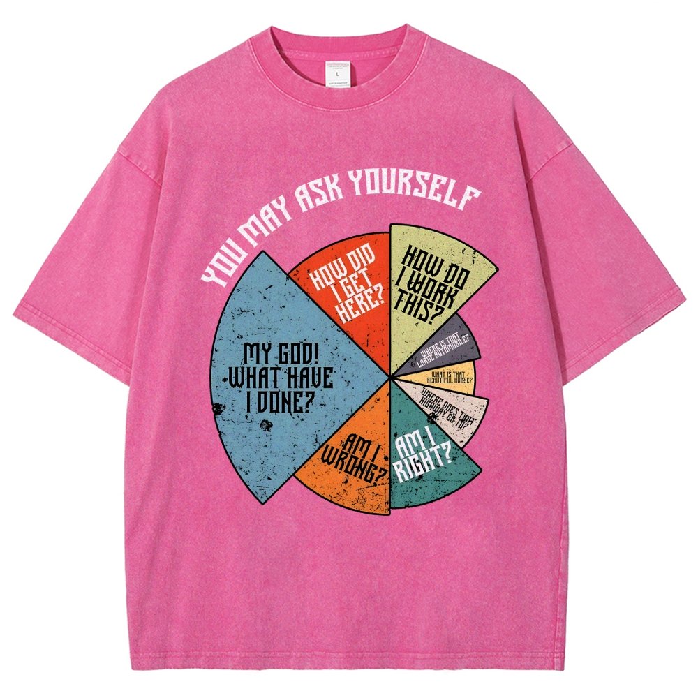 You Should Ask Yourself Vintage Distressed T-shirt