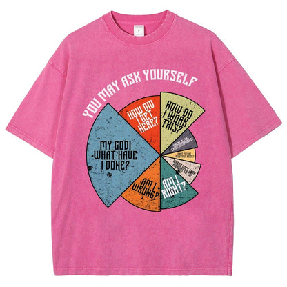 You Should Ask Yourself Vintage Distressed T-shirt