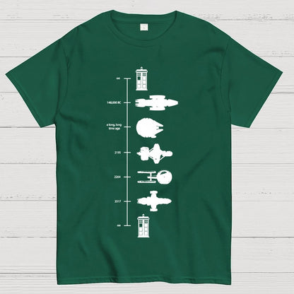 Sci-Fi Spaceship Timeline Geek T-Shirt
