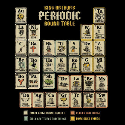 The Periodic Round Table Geek T-Shirt